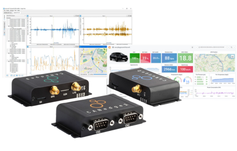 CAN data loggers overlayed on top of CAN data