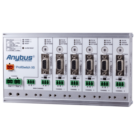 ProfiSwitch X5 Anybus Diagnostics, MPN: 17030X