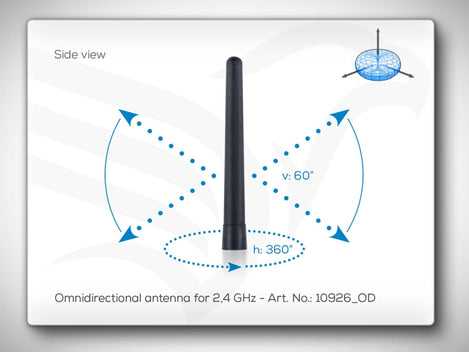 DATAEAGLE Omnidirectional Antenna for 2.4GHz - 0 dbi