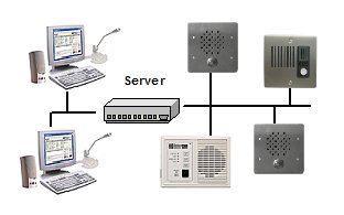 Intercoms can route through a single server to multiple consoles with TalkMaster™ Enterprise Edition (EE) software